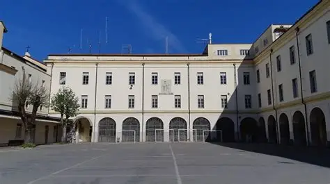 OIP