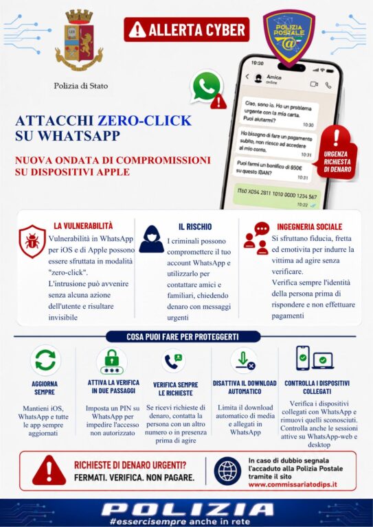 Attacchi Zero-Click su Whatsapp