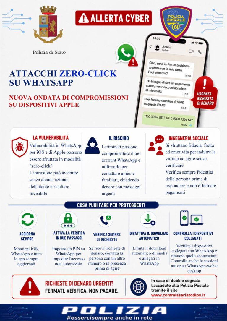 Attacchi Zero-Click su Whatsapp