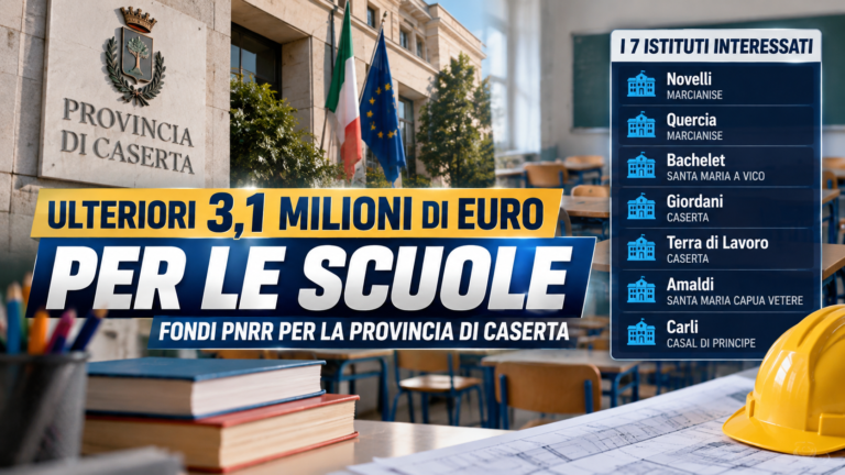 3,1 Milioni per le Scuole di Caserta